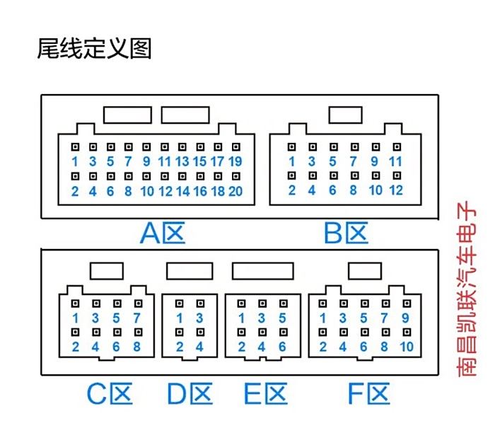 广告电源盒怎么接线