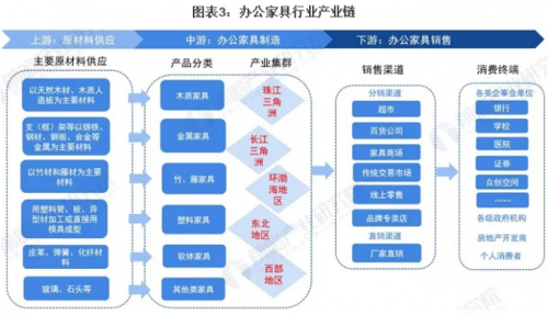 树脂专业