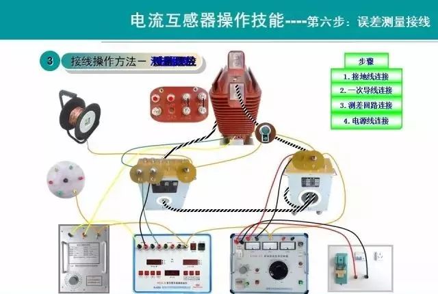 低压熔断器的额定电压