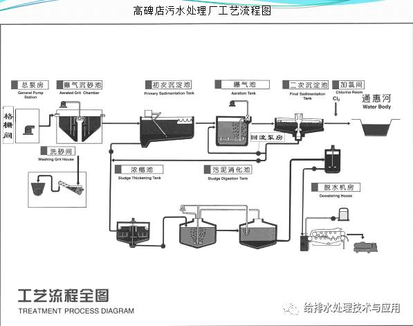 陶瓷阀门厂