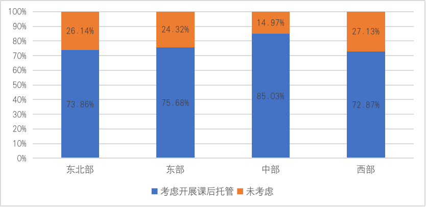 油气工程人工智能，应用、挑战与未来展望,实证说明解析_复古版67.895