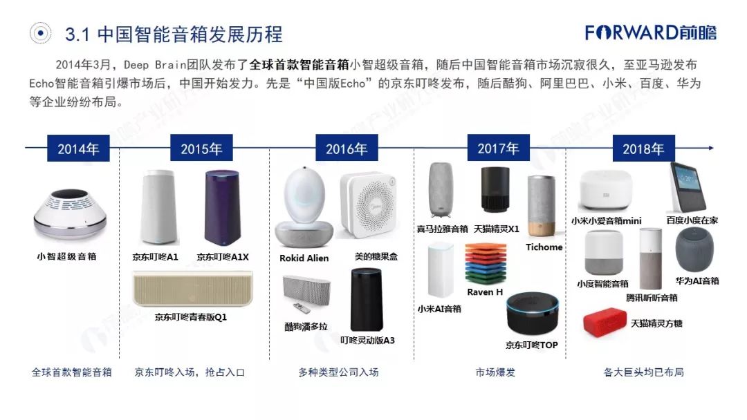 智能锁实训报告