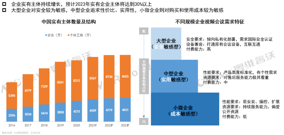 建材销售库存管理系统哪个稳定