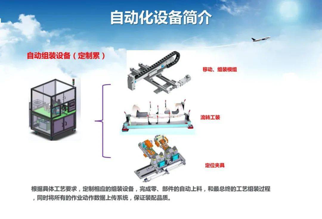 滤料与起钉器有几种连接方法