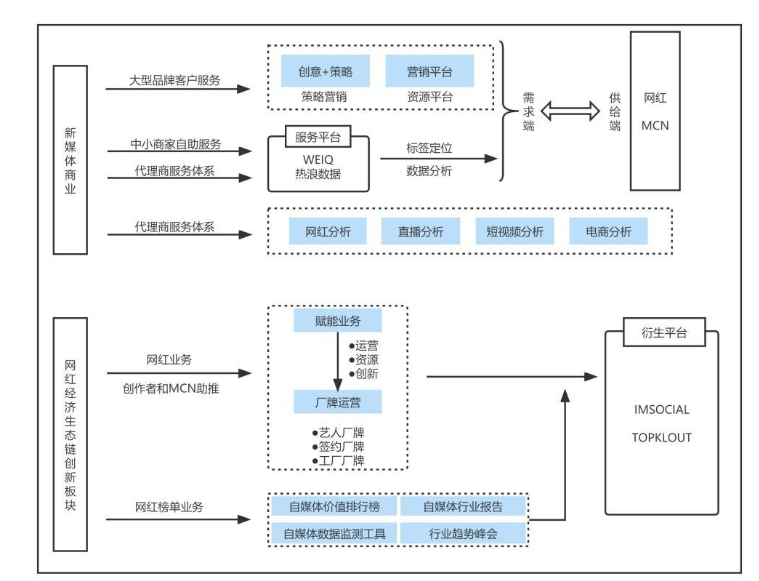 建材库存管理软件，高效管理库存，提升业务效率,创新执行设计解析_标准版89.43.62