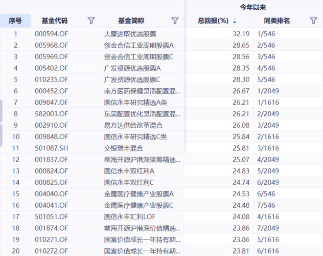 节电器与静电陶瓷的区别,收益成语分析落实_潮流版3.739