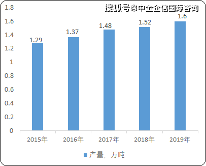 水晶导体，探索神奇导电性能与应用的领域,全面应用分析数据_The37.83.49