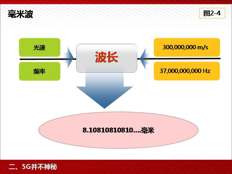 人工智能领域的就业现状与前景分析,定性分析解释定义_豪华版97.73.83