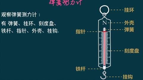 液化温度与气压的关系