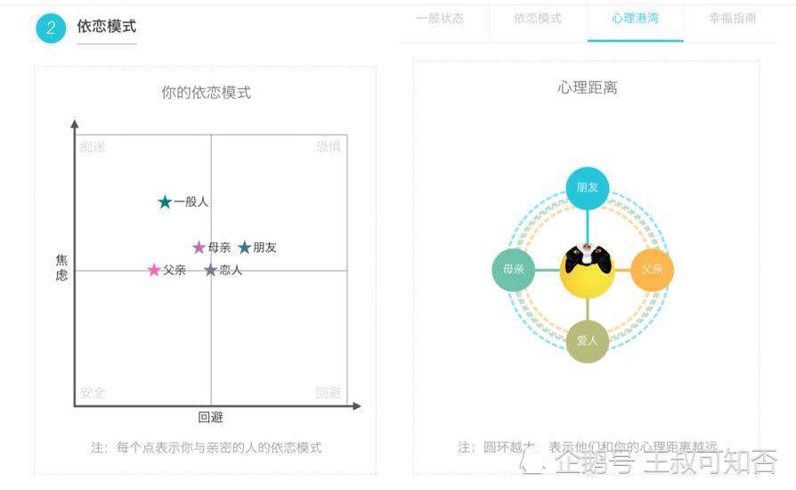 镜头与化纤纺织设备有哪些