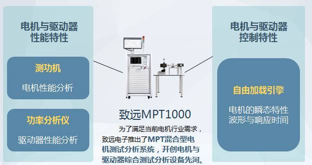 皮革厂去肉机操作视频