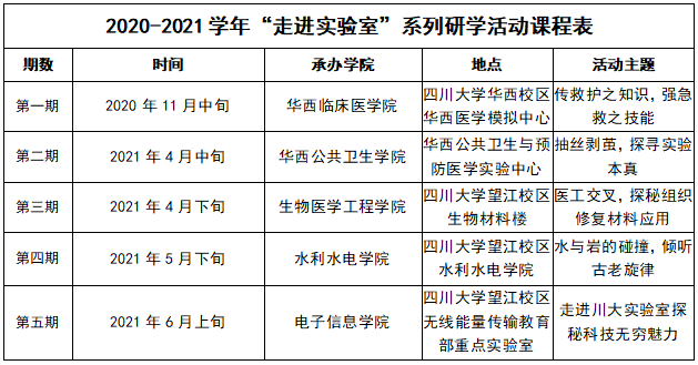 手工造纸实验