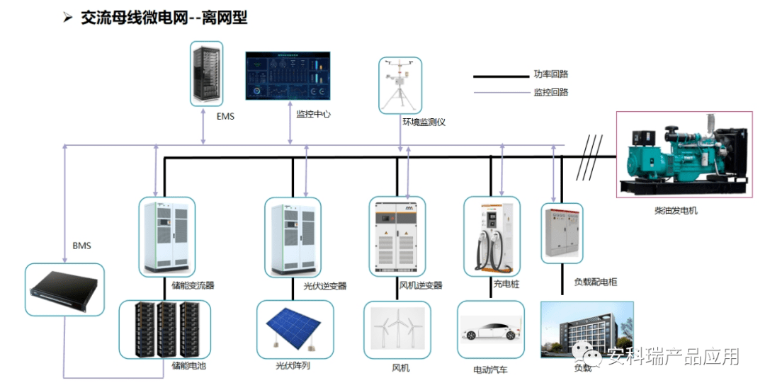 智能门禁系统的发展现状,实地数据解释定义_特别版85.59.85