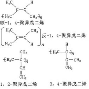 异戊烯和异戊二烯，结构、性质与应用,实践验证解释定义_安卓76.56.66