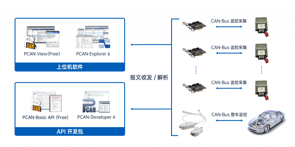 收发器生产厂家概览，技术、质量与服务的综合考量,最新解答方案_UHD33.45.26