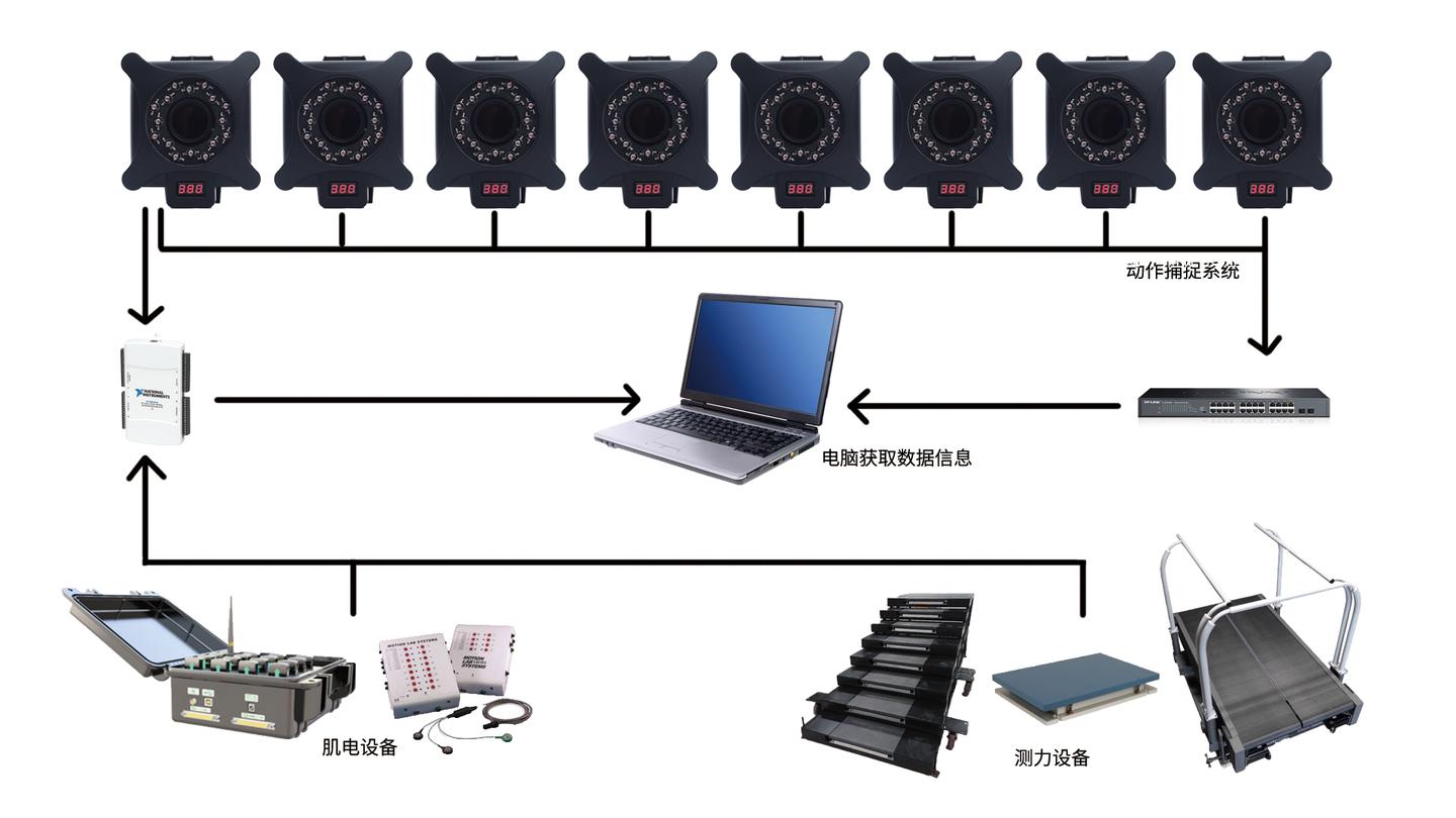 浊度计与橡胶制品的应用领域的区别