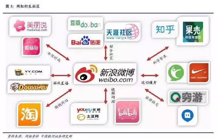 小家电行业产业链深度解析,实地数据验证执行_网红版88.79.42