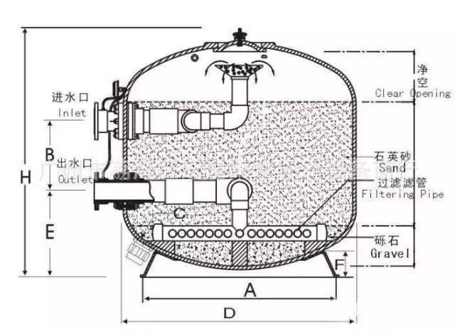 电机清洗液