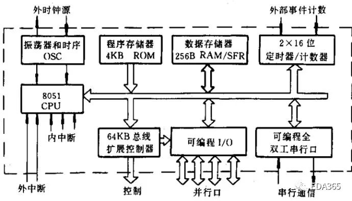 传输设备的使用及维护方法,定性分析解释定义_豪华版97.73.83