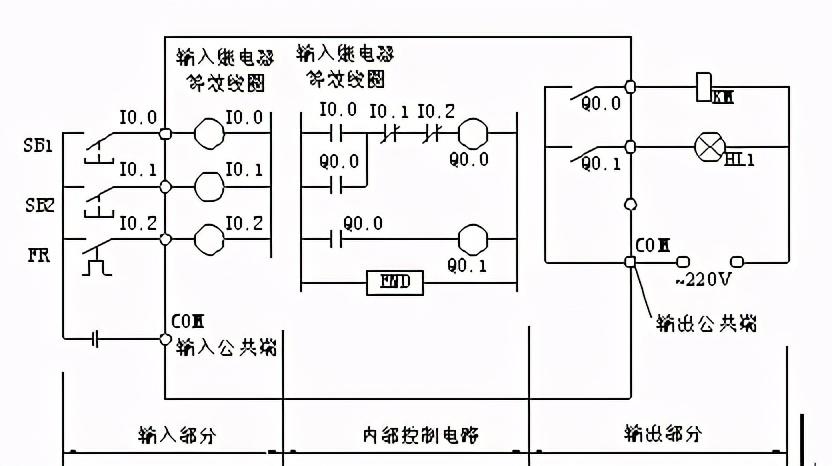 排焊机的原理图