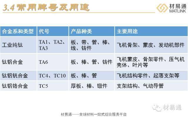 镍钛合金的启示