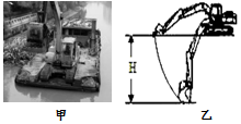 燃烧器是干什么的