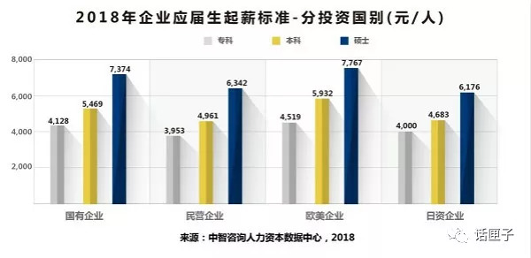 醉挽清风 第8页