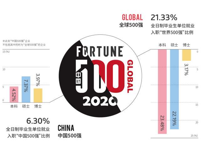 磨具制造专业就业方向