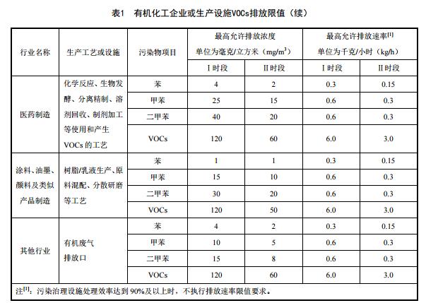 原煤化验指标符号及其意义,专家意见解析_6DM170.21