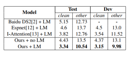 印油的材料成分及制作工艺探究,数据驱动计划_WP35.74.99