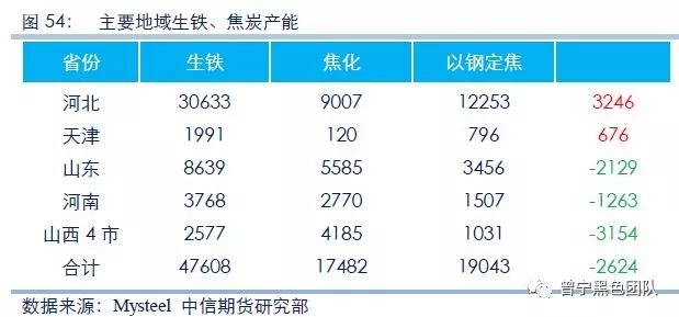 其他非金属矿石包括什么