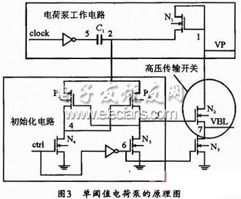 线圈电源是什么,仿真技术方案实现_定制版6.22