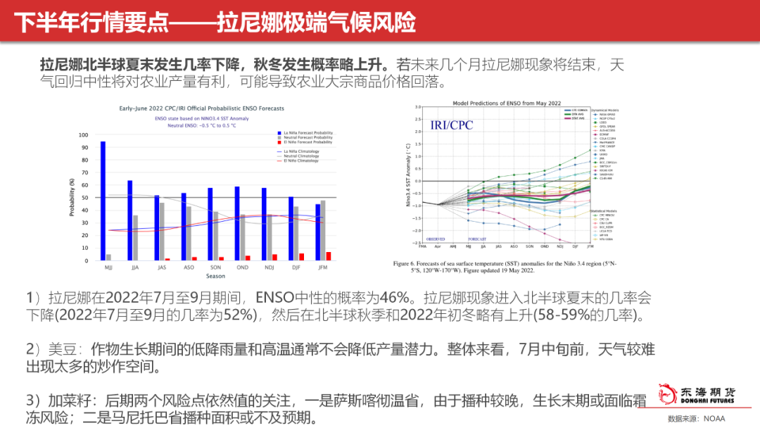 橡胶制品应用现状及发展趋势