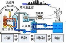 蒸汽发电机闲置，原因、影响与解决方案,整体规划执行讲解_复古款25.57.67