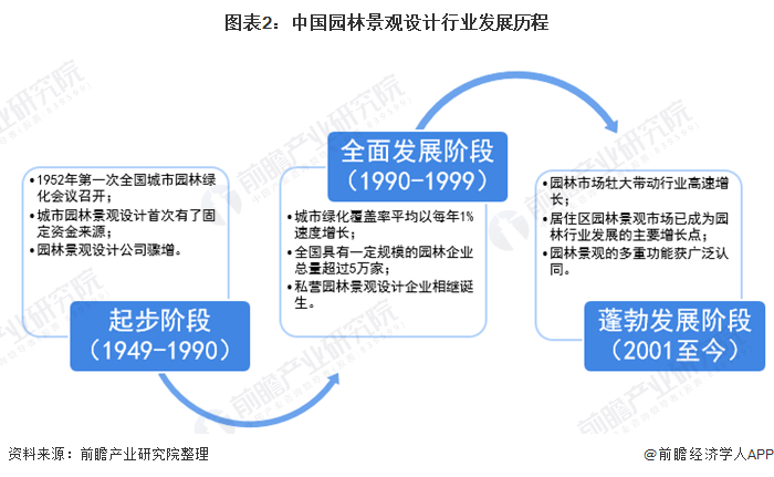 玩具设计与制造前景