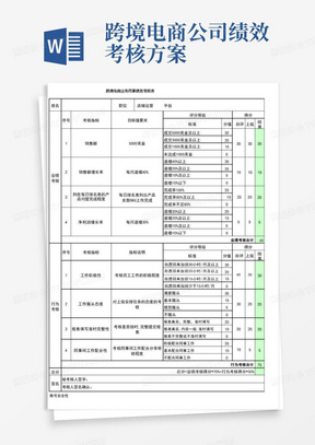 建筑办公用品清单大全