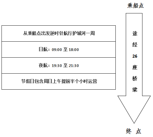 羊皮船图片