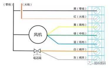 光纤放大器，接线与调试设置指南,持久性执行策略_经典款37.48.49