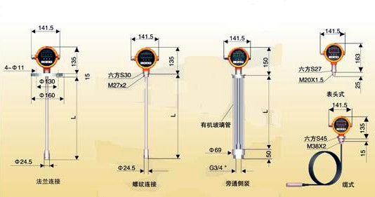 关于液位仪表项目的全面解析,可靠计划策略执行_限量版36.12.29