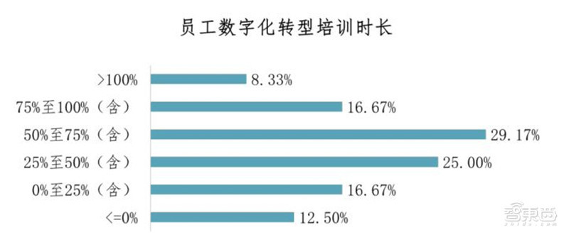 工业皮带十大排行榜，探寻行业领军者,理论分析解析说明_定制版43.728