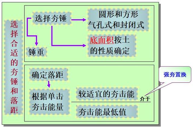 过滤工程在环境工程领域有哪些应用