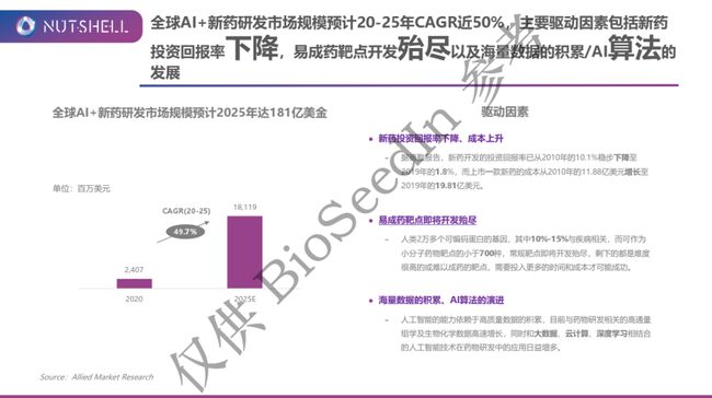 人工智能专科男生的就业前景分析,实地设计评估解析_专属版74.56.17