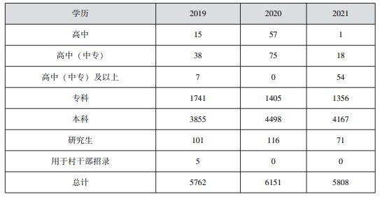 垫圈的尺寸测量方法,数据驱动计划_WP35.74.99