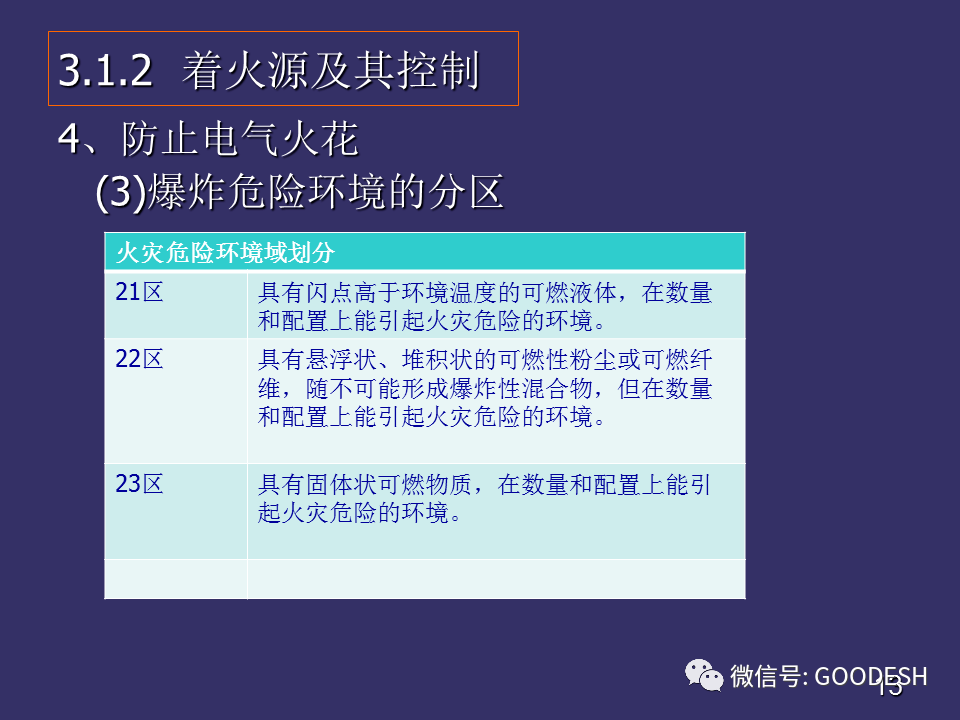 防爆安全技术,可靠性策略解析_储蓄版78.91.78