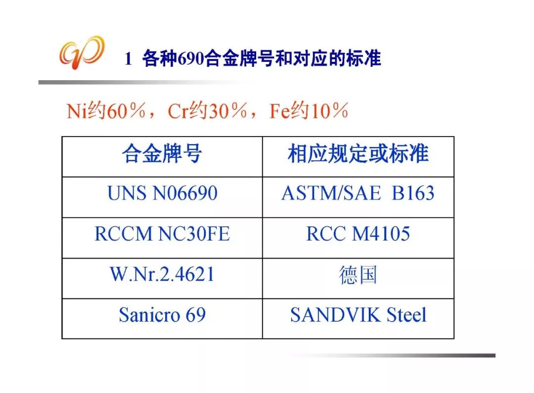 肉制品脱脂工艺