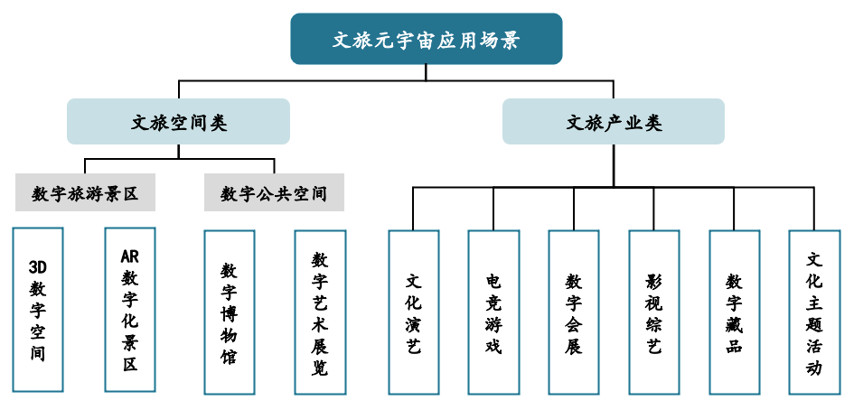 固定电话示例