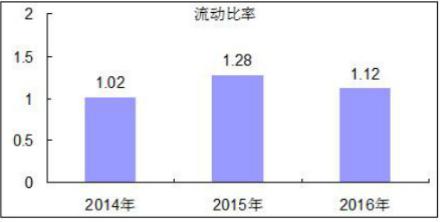 玉米皮的制作