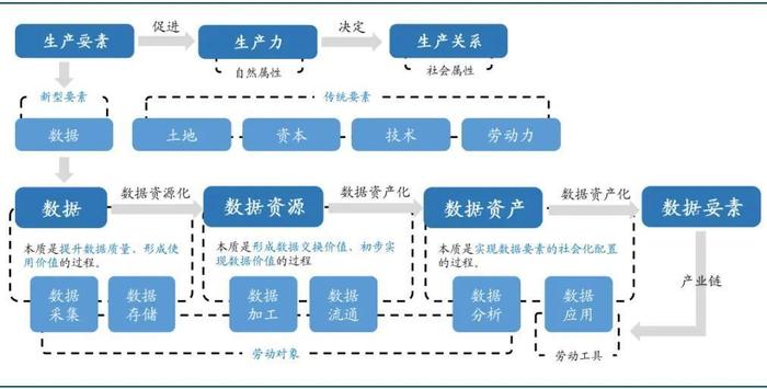 进口纺织机械，推动产业升级的关键要素,实地验证方案策略_4DM16.10.81