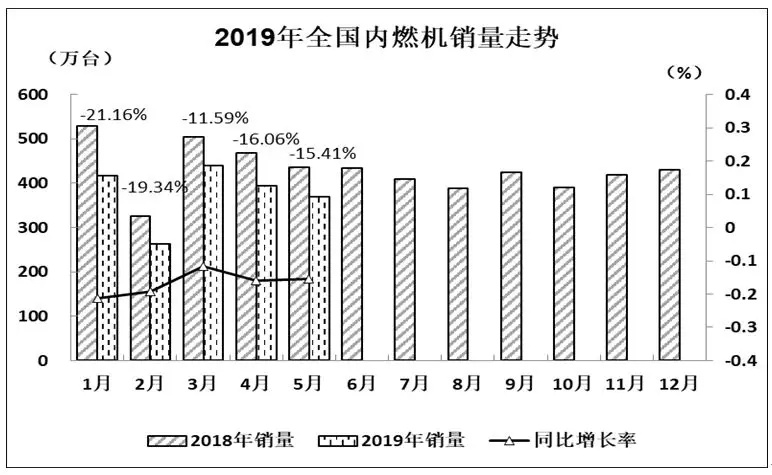 烘沙机价格分析及市场行情探讨,创新执行设计解析_标准版89.43.62