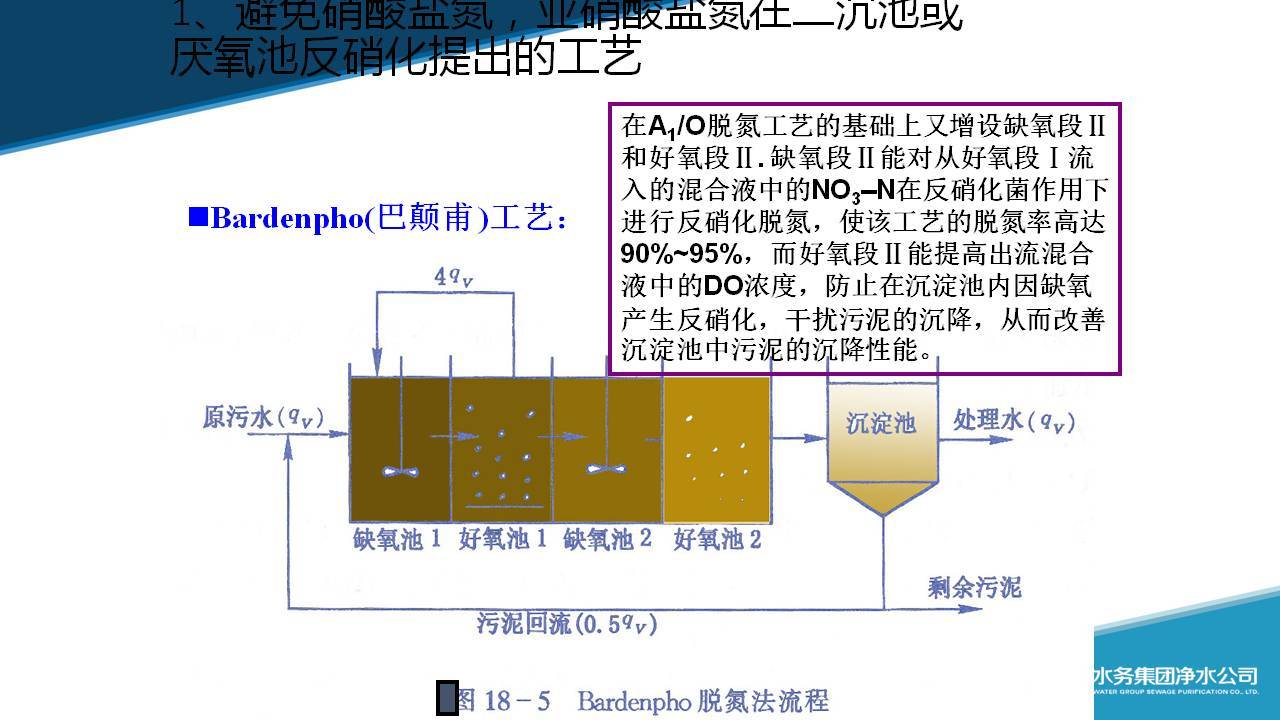 聚醚砜合成工艺详解,迅速处理解答问题_C版27.663